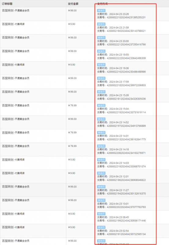 图片[5]-你还在到处找项目？还在当韭菜？我靠卖项目一个月收入5万+，曾经我也是个失败者。-拾阅分享